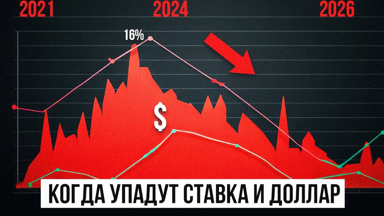 Ожидается ли понижение ставки по ипотеке в ближайшем будущем?